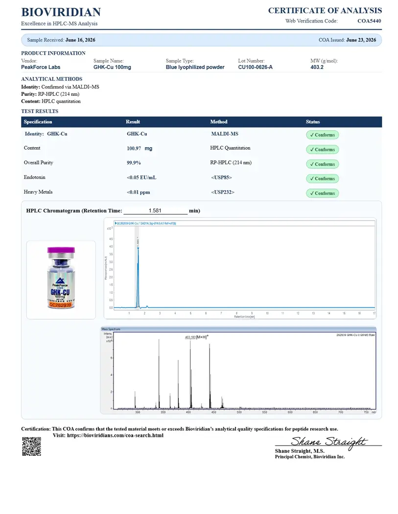 ghk-cu research news 2025 GHK-Cu 100mg | Copper Peptide for Research