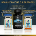 Product breakdown infographic for the Metabolic Synergy Protocol by PeakForce Labs. Displays GLP-1 T (15mg), BoostCore capsules (60ct), and 5-Amino 1MQ (10mg) with technical callouts for lyophilized purity and metabolic energy stack data. Footer reads: "FOR RESEARCH USE ONLY."