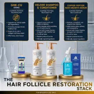ghk-cu injection dosage reddit GHK-Cu Peptides Before and After: Dosage, Benefits & How It Works for Skin  and Hair