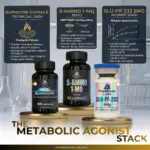 Metabolic Agonist Stack research bundle containing 5-Amino 1MQ, BurnCore capsules, and SLU-PP-332 vial.
