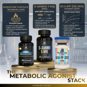 Metabolic Agonist Stack research bundle containing 5-Amino 1MQ, BurnCore capsules, and SLU-PP-332 vial.