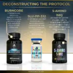 The Metabolic Agonist Stack (Research Use Only) - Image 3